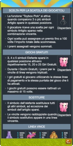 Regole del gioco Fluffy Favourites